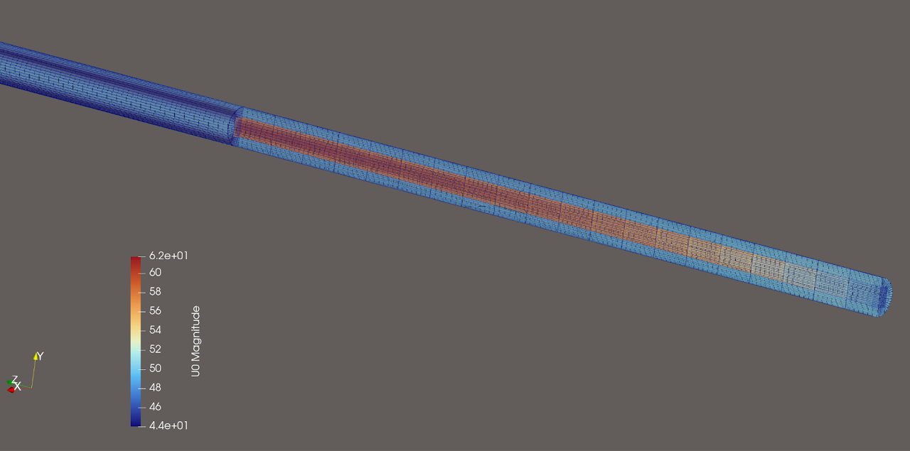 Figure 10: The DG inlet ensures a smooth inlet progression and avoids the entrance loss